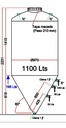 Fermentador Infinity Rotomolding Clamp 1100l Cerveza