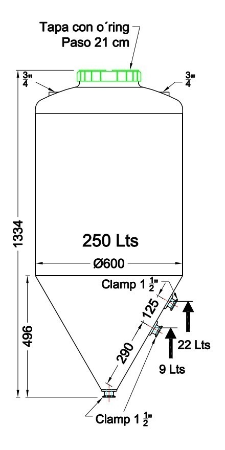 Fermentador Infinity Rotomolding Clamp 250l Cerveza